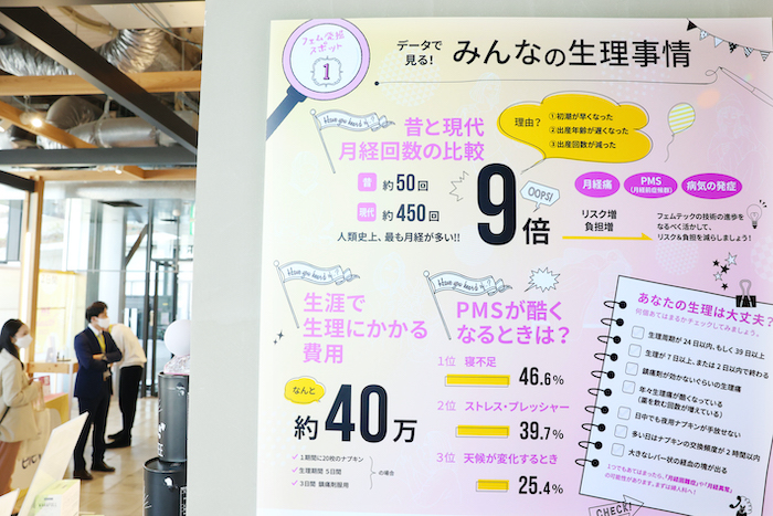 WEHealth 2023パネルコーナー