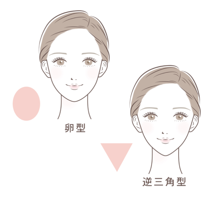 骨格メイク